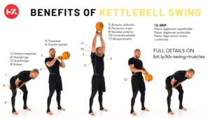 kettlebell workout